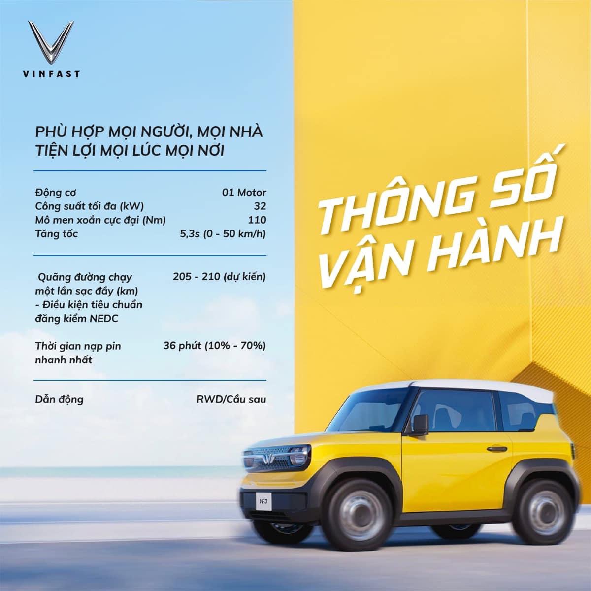 Tiết kiệm chi phí VF 7